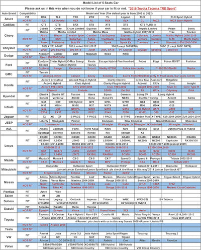 Vankerful Kunstleder-Autositzbezüge, universell passend für die meisten Pkw, SUV, Limousinen und Lkw