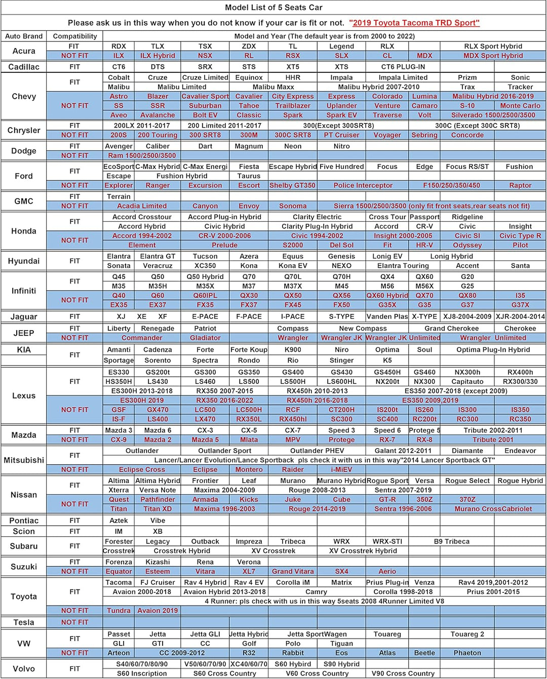 Kunstleder-Autositzbezüge, universell passend für die meisten Pkw, SUV, Limousinen und LKW, für 5-Pe
