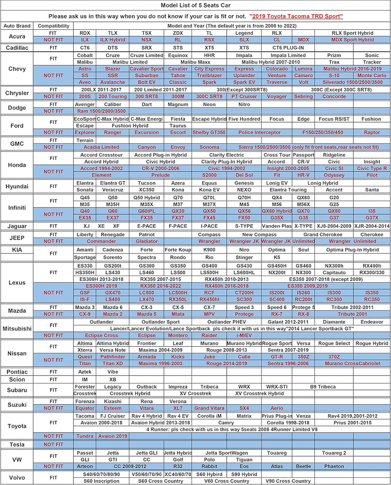 Kunstleder-Autositzbezüge, universell passend für die meisten Pkw, SUV, Limousinen und Lkw, für 5-Pe