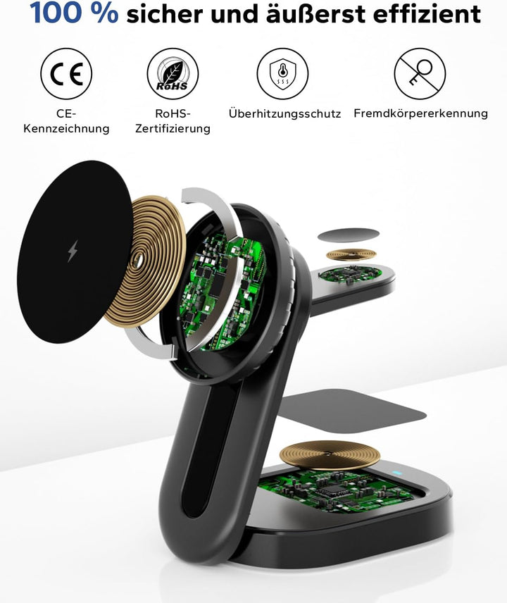 KPON Magsafe Ladestation 3-in-1 Faltbar,15w Magsafe Ladegerät für Apple,Tragbare Schnellladestation