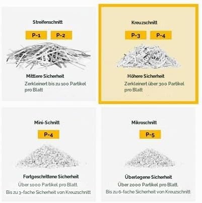 Fellowes Powershred LX25 Aktenvernichter für Partikelschnitt, Schwarz