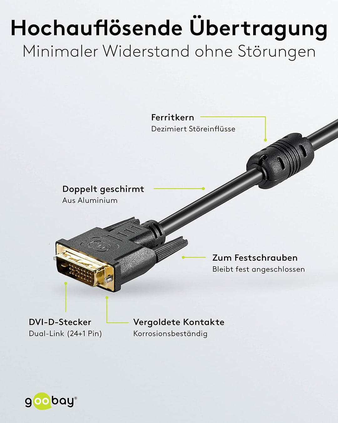 Wentronic DVI-D Kabel Dual Link (DVI-D (24+1) Stecker auf DVI-D (24+1) Stecker) 10 m