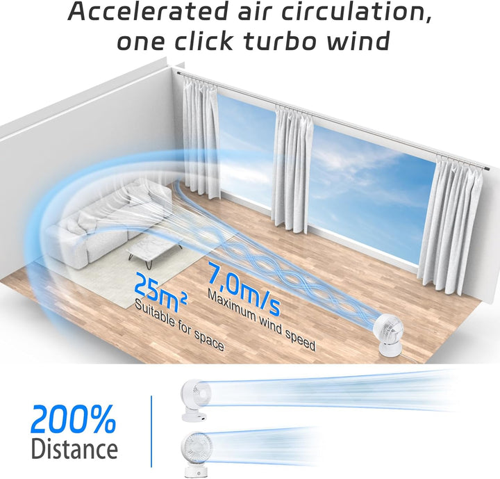 MYCARBON Ventilator leise DC Motor 30°/60°/90° Oszillation 10 Stufe 12h Timmer Turbo Modus Tischvent