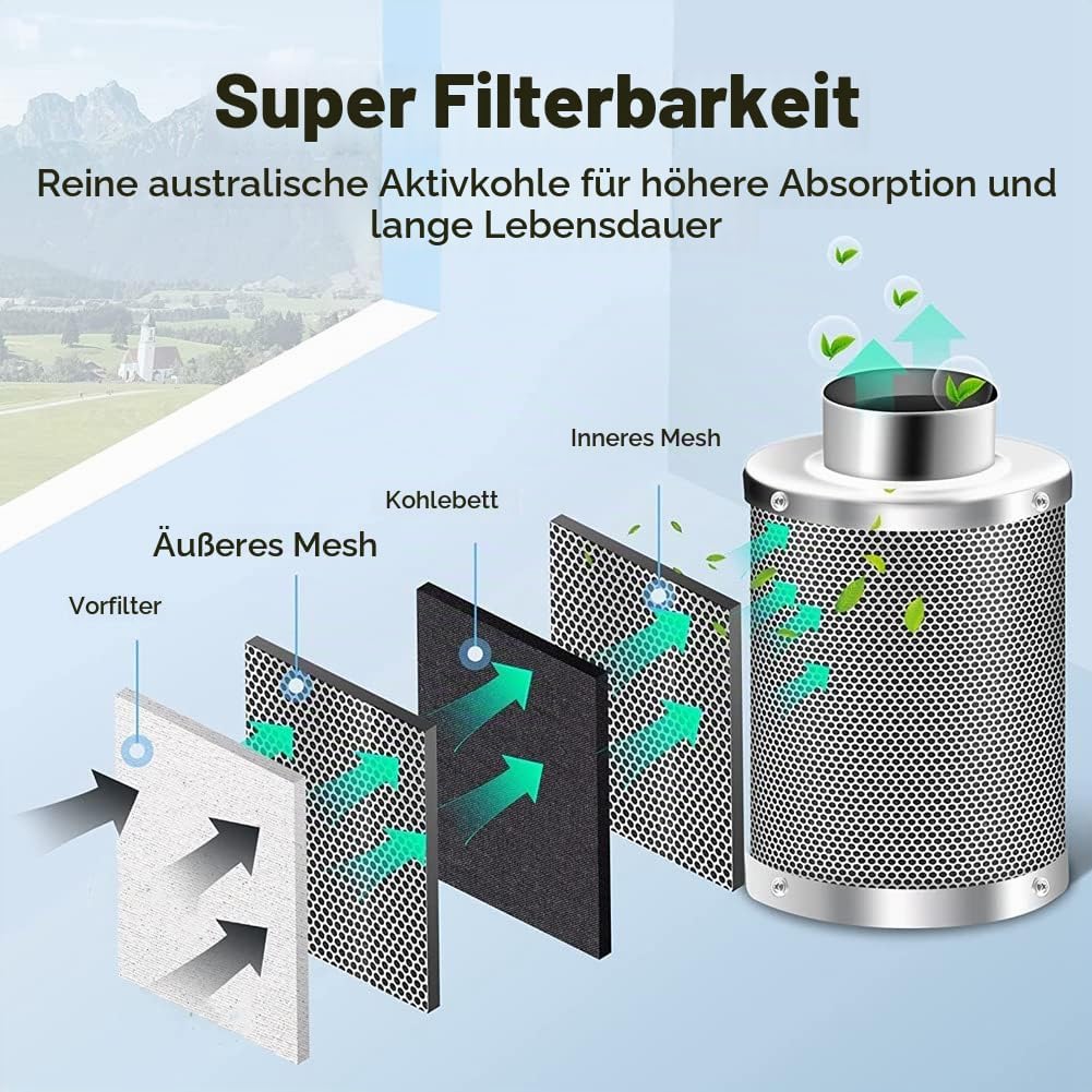 Nagoyuki 4-Luftkohlefilter Zur Geruchskontrolle, Umkehrbarer Flansch, Vorfilter im Lieferumfang Enth