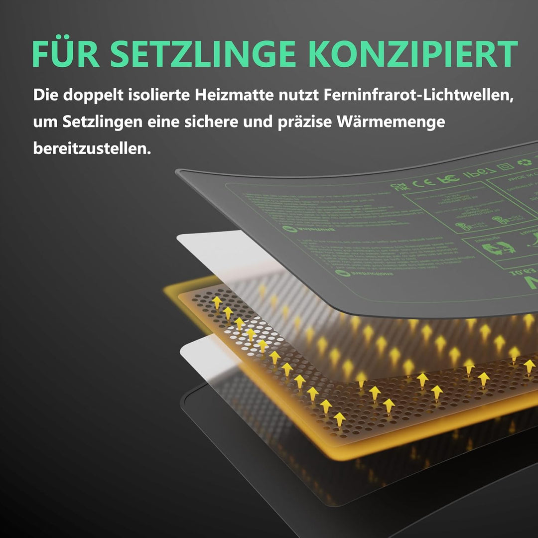 Heizmatte für Pflanzen, mit Thermostat und Timer-Funktion für die Keimung von Setzlingen und als Hei