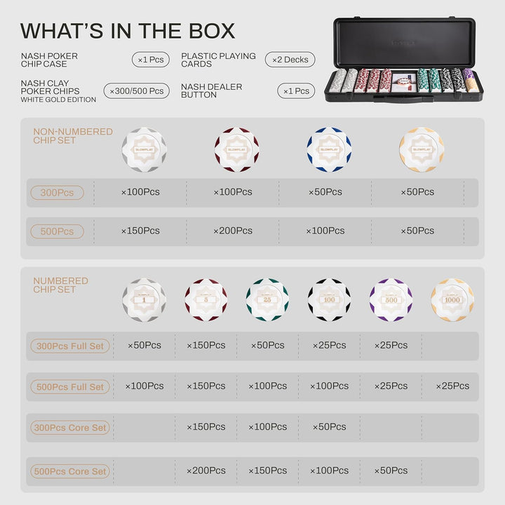 SLOWPLAY Nash 14g Ton Pokerchips-Set White Gold Edition, 300 STK Core Set | Mit Werten: 5,25,100 | V