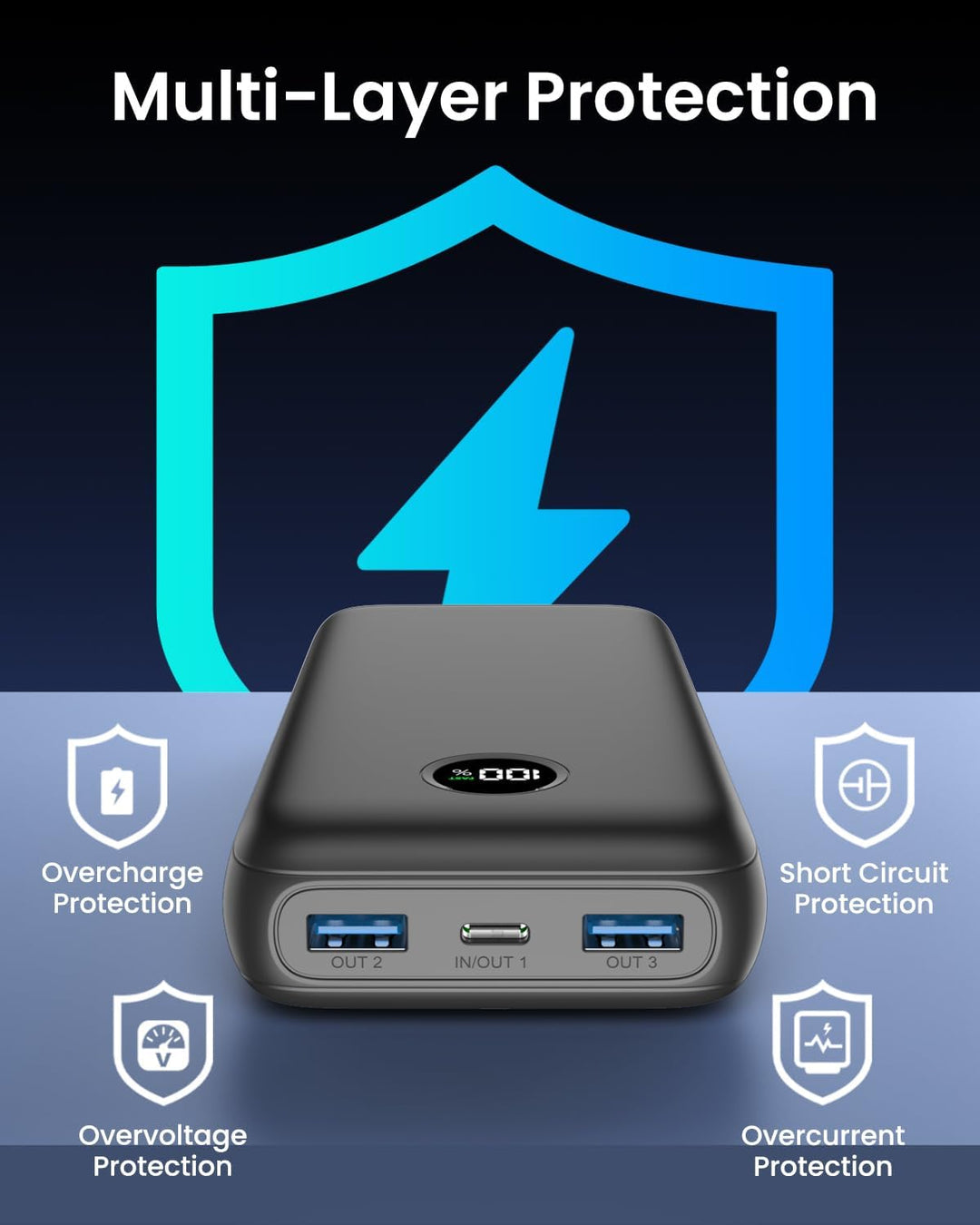Power Bank 27000mAh, SOARAISE 22,5W Externer Akku PD 3.0 QC 4.0 Powerbank mit LED Display USB-C Eing