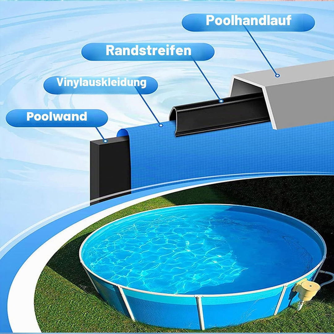 Haofy Poolrandstreifen, Schwimmbadfolien-Clips Zum Austausch der überlappenden Poolfolie – Premium-P