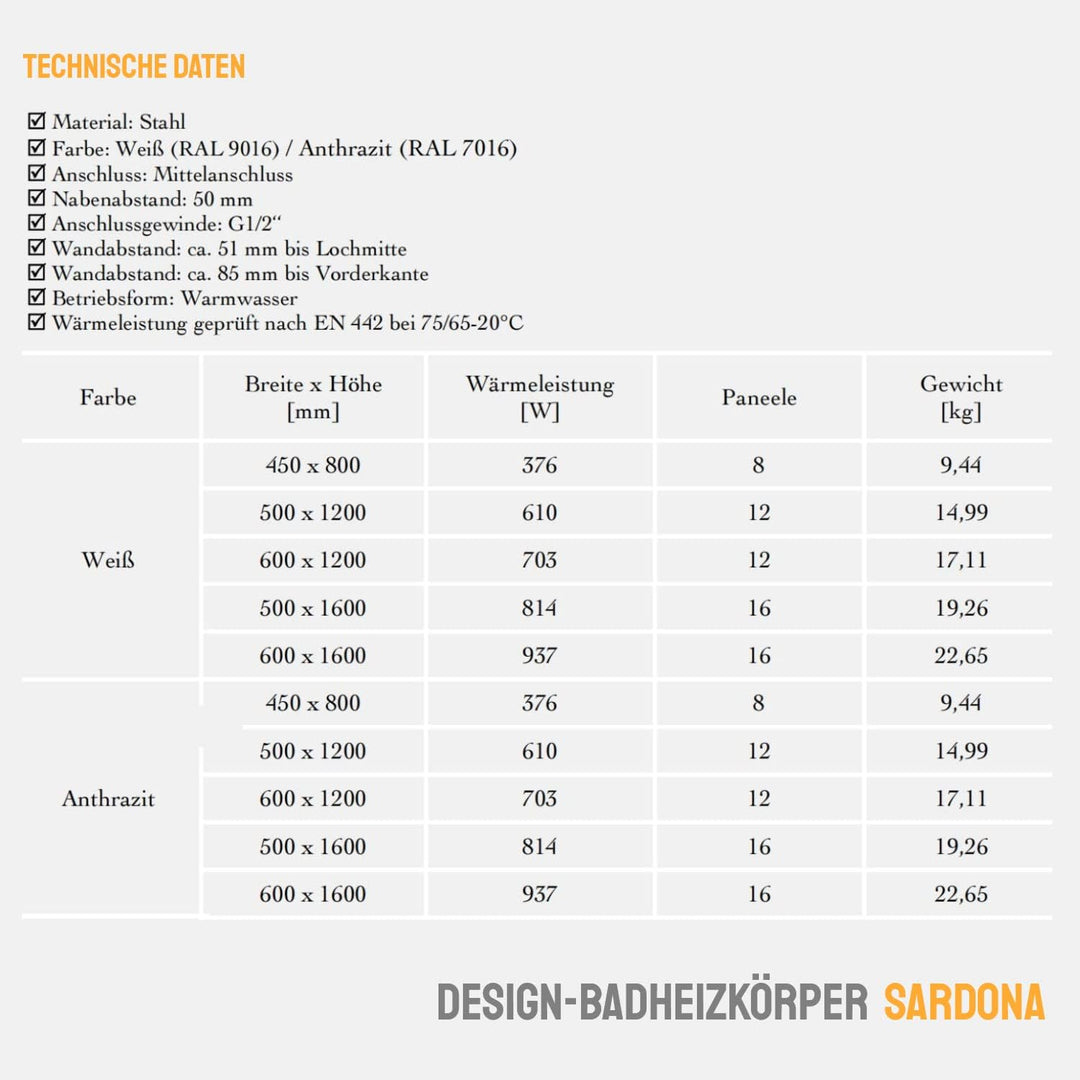 WITEN&NOCK SARDORA Design Badheizkörper 1200 x 600 mm Handtuchheizung Handtuchtrockner 2in1 Mittelan