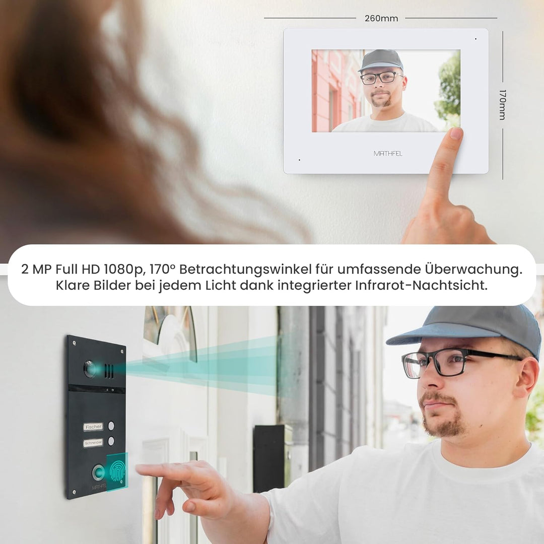 MATHFEL 2 Familienhaus 4 Draht Video Fingerprint Türsprechanlage Gegensprechanlage Fischaugenkamera