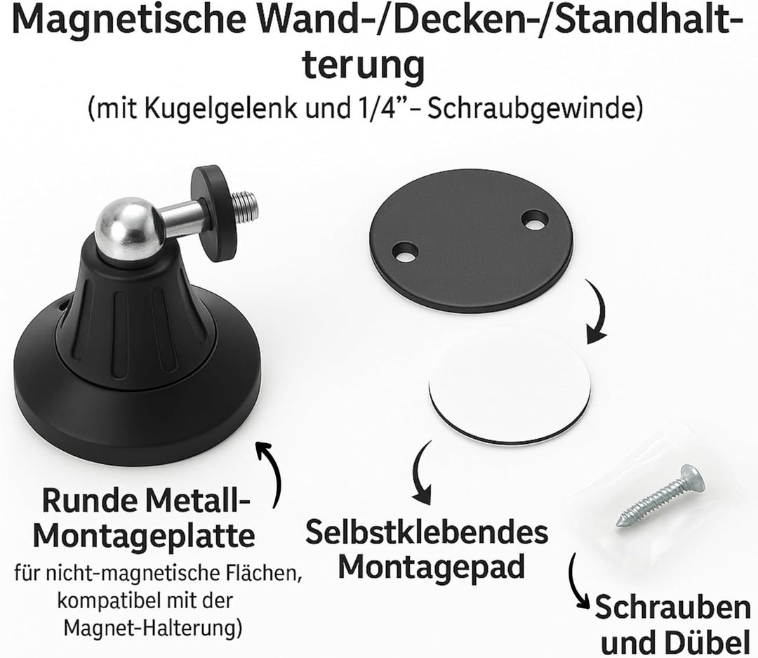 PetTec magnetische Zusatzhalterung für Pet Cam Free WLAN/LTE/4G und Solar Panel - Wandhalterung - Ka