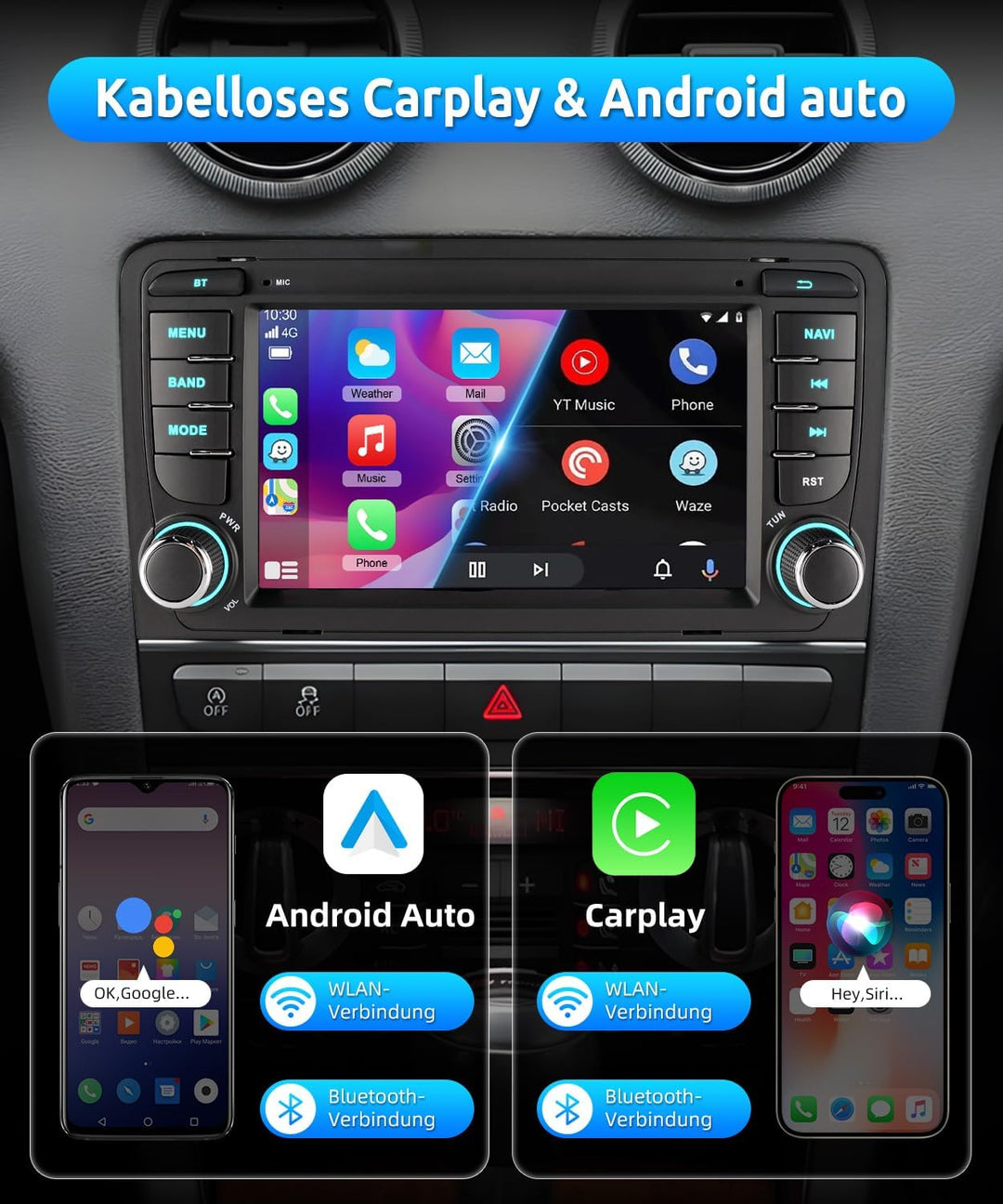 ESSGOO Autoradio für Audi A3 8P, S3 8P, RS3 8PA Black A3, Black A3