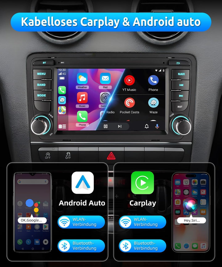 ESSGOO Autoradio für Audi A3 8P, S3 8P, RS3 8PA Black A3, Black A3