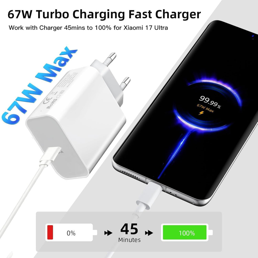 67W Ladegerät Netzteil für Xiaomi 15T 14T 17T Redmi Note 15 14 Pro 5G/13 12 | 2Pack Schnellladegerät
