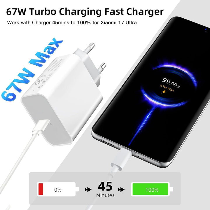 67W Ladegerät Netzteil für Xiaomi 15T 14T 17T Redmi Note 15 14 Pro 5G/13 12 | 2Pack Schnellladegerät