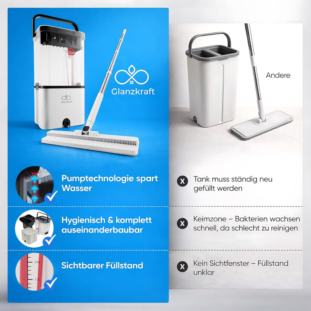 Wischmopp Set mit Eimer – Bodenwischer / Nasswischer mit 2-Kammer-System – Wischmopp & Mop Set mit P