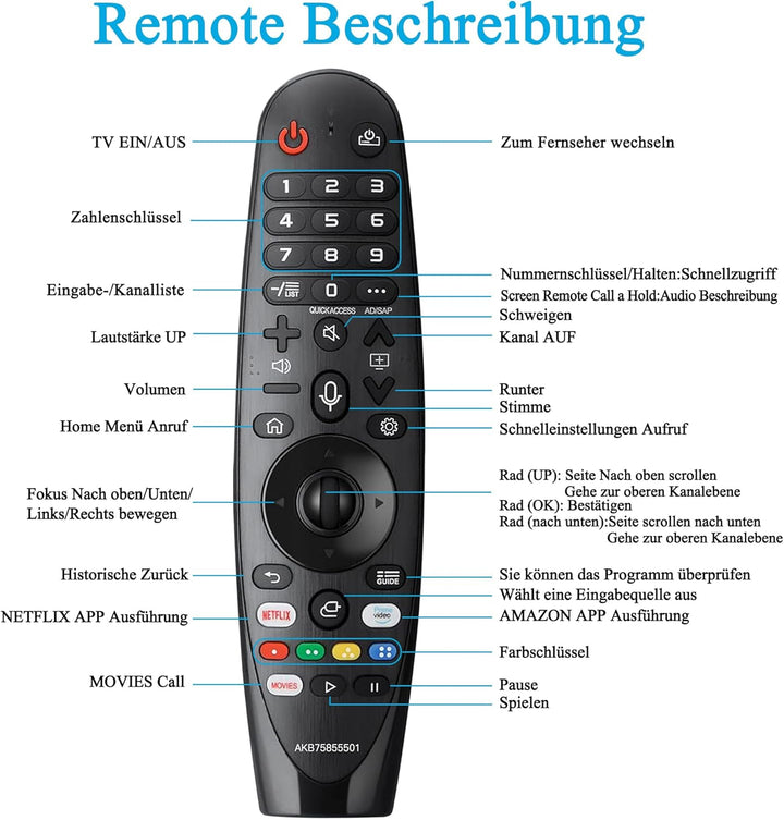 Ersatz Fernbedienung LG Magic Fernbedienung für LG AN-MR20GA AN-MR19BA AN-MR18BA Smart TV 4K Ultra U
