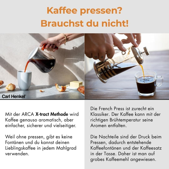 Carl Henkel - ARCA X-Tract Brew Kaffee Dauerfilter 0,5 l mit klarem Griff - Kaffeebereiter für 2-3 T