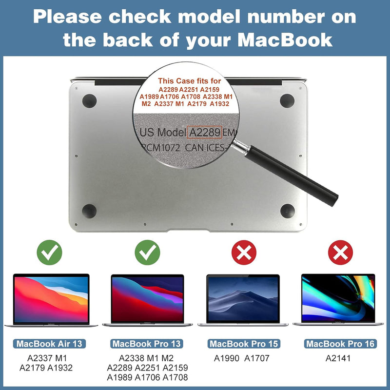 ProCase 2 Stück 9H Härte Displayschutzfolie für 13 Zoll MacBook Pro 13/ MacBook Air 13,Display Schut