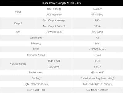 Cloudray CO2 Laser Power Supply CO2 Laser Netzteil CO2 laser 180w für CO2 Laserröhre CO2-Laserröhre