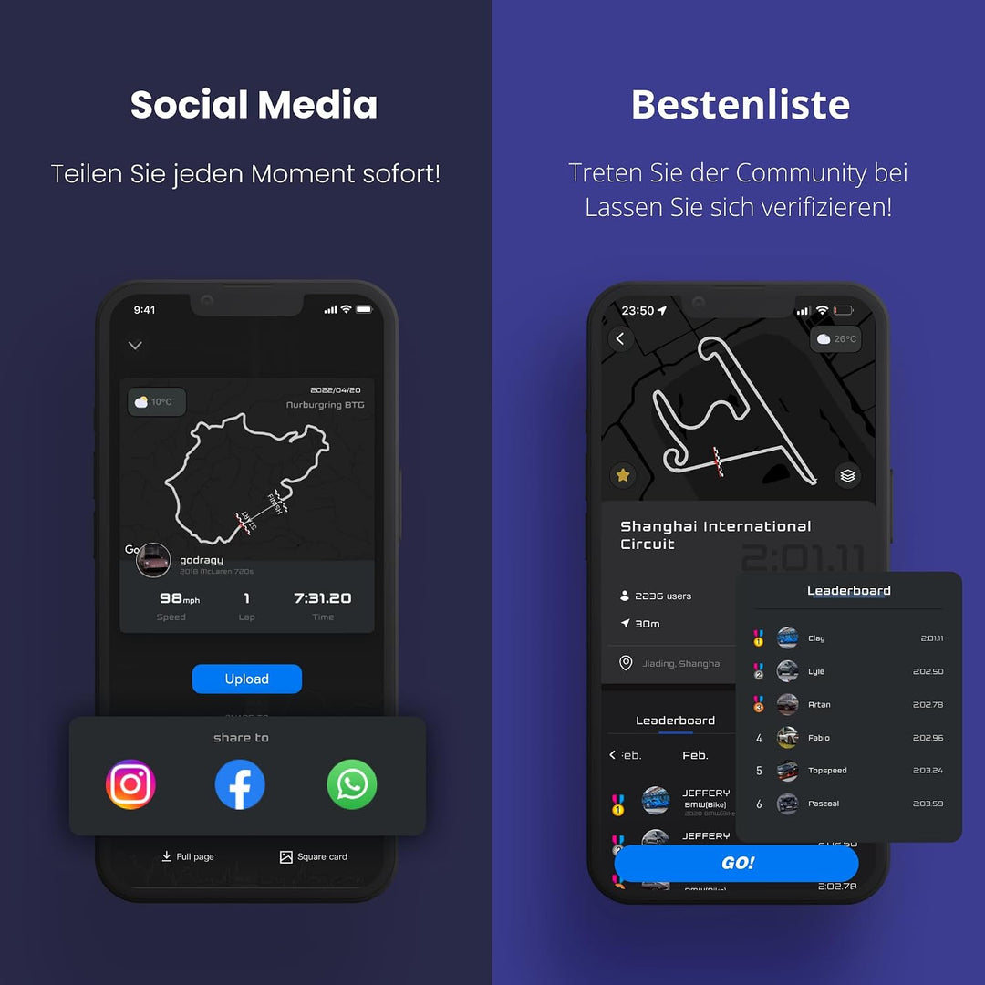 Neues GPS-basiertes Leistungsmessgerät, bis zu 25 Hz GPS-Rundentimer, Motorrad-Video-Overlay, verbes