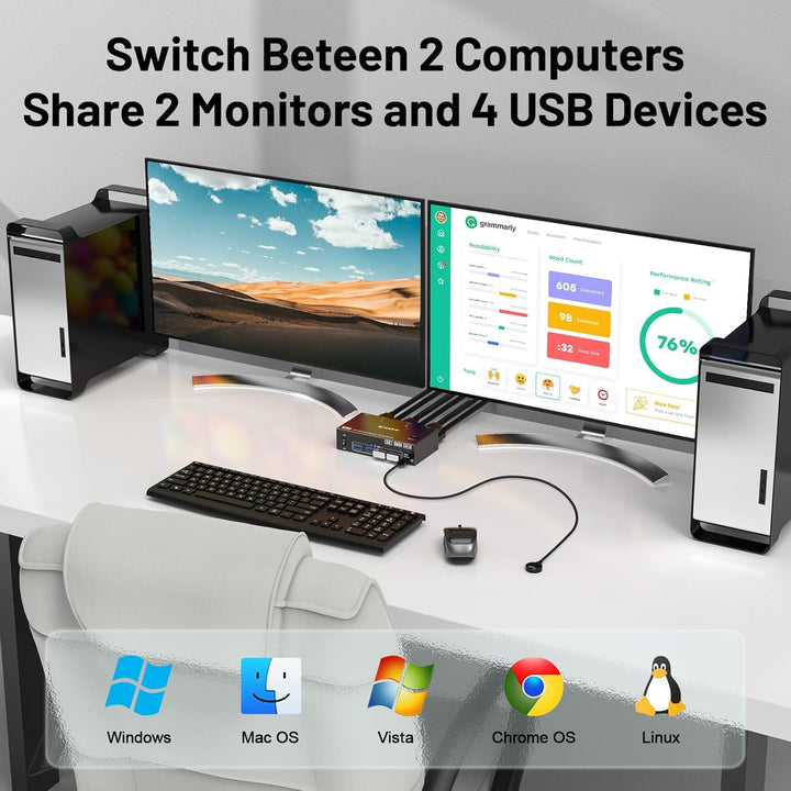 4K@144Hz HDMI Displayport KVM Switch 2 PC 2 Monitore 8K@60Hz, MLEEDA USB 3.0 Dual Monitor KVM Switch