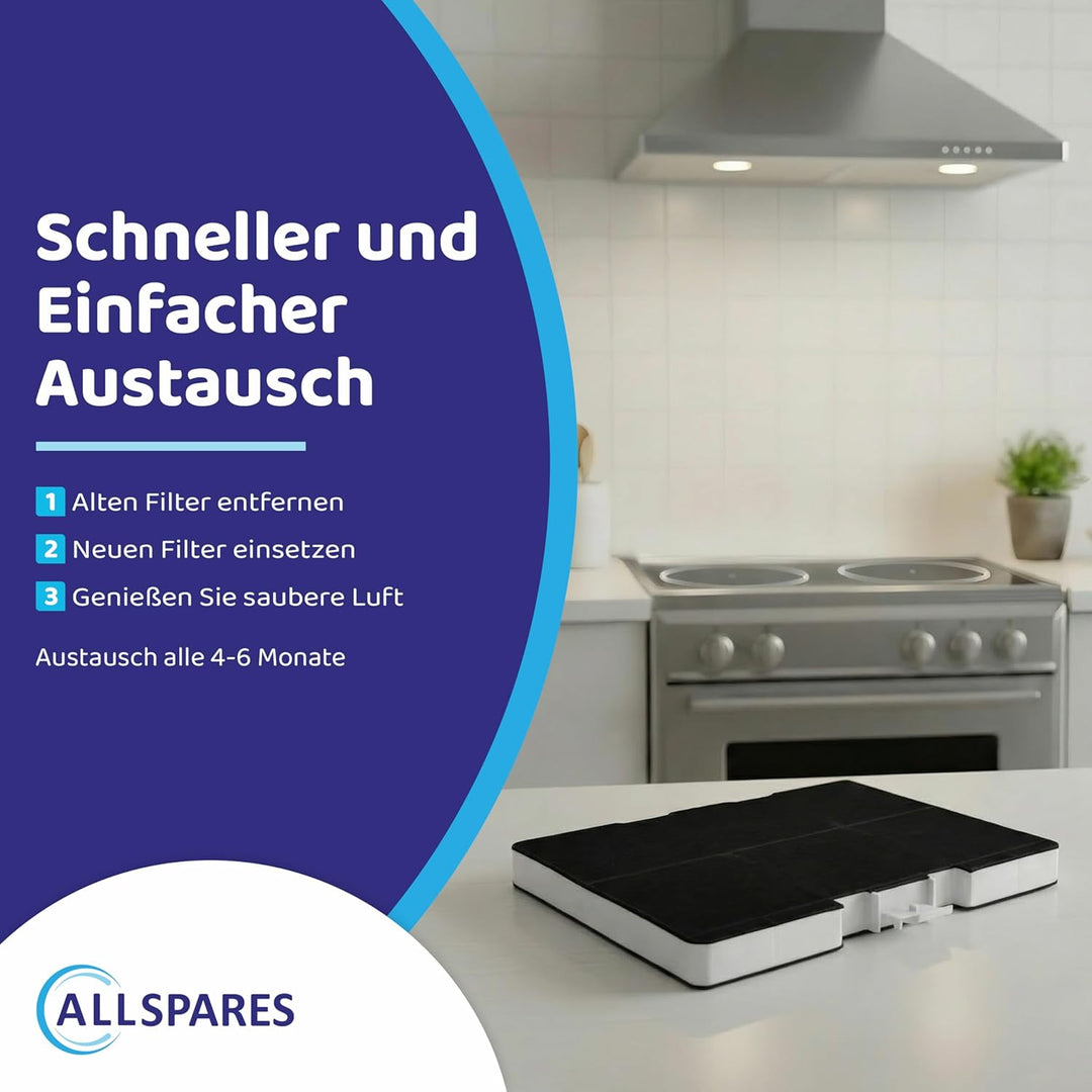 AllSpares Aktivkohlefilter für Dunstabzugshauben geeignet für Bosch DHZ5346 / 11026771/00705432, Sie
