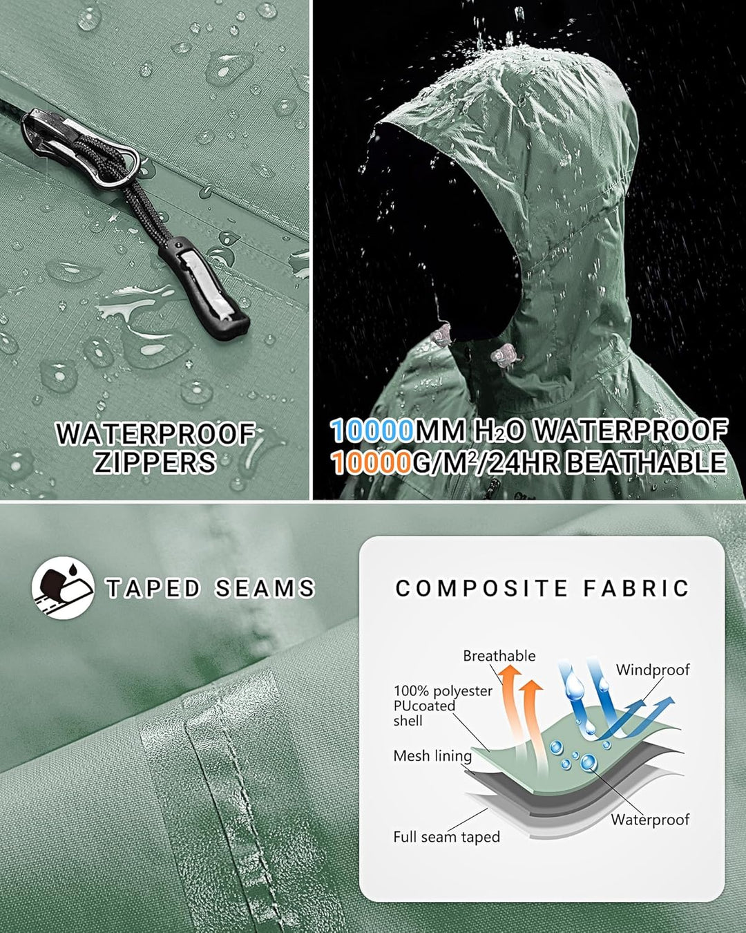 Outdoor Ventures Damen Regenjacke 10000MM Wasserdicht Leichte Gefüttert Packbar Sportjacke Funktions