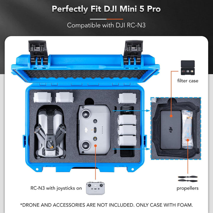 Lykus Titan MM510 Wasserdicht Tasche/Koffer/Case für DJI Mini 5 Pro und RC2/RC-N3,Unterstützt 7 Akku