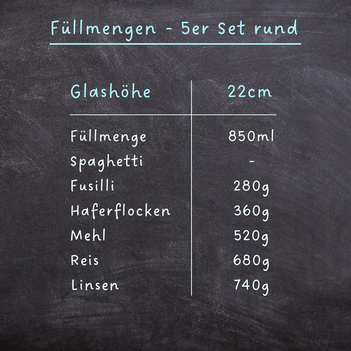 Vorratsgläser mit Deckel, Rund - 5x 850ml, Erhöhte Glasstärke, Vorratsdosen mit Deckel luftdicht, Au