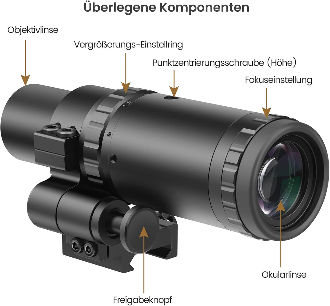 Feyachi M37 1.5X - 5X Rotpunkt-Vergrösserer mit Flip-to-Side-Montage und Fokuseinstellung, optischer