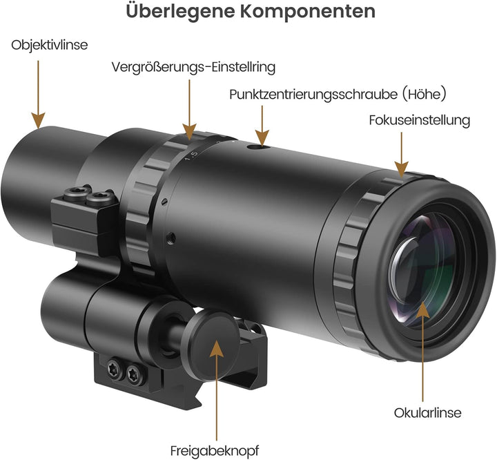 Feyachi M37 1.5X - 5X Rotpunkt-Vergrösserer mit Flip-to-Side-Montage und Fokuseinstellung, optischer
