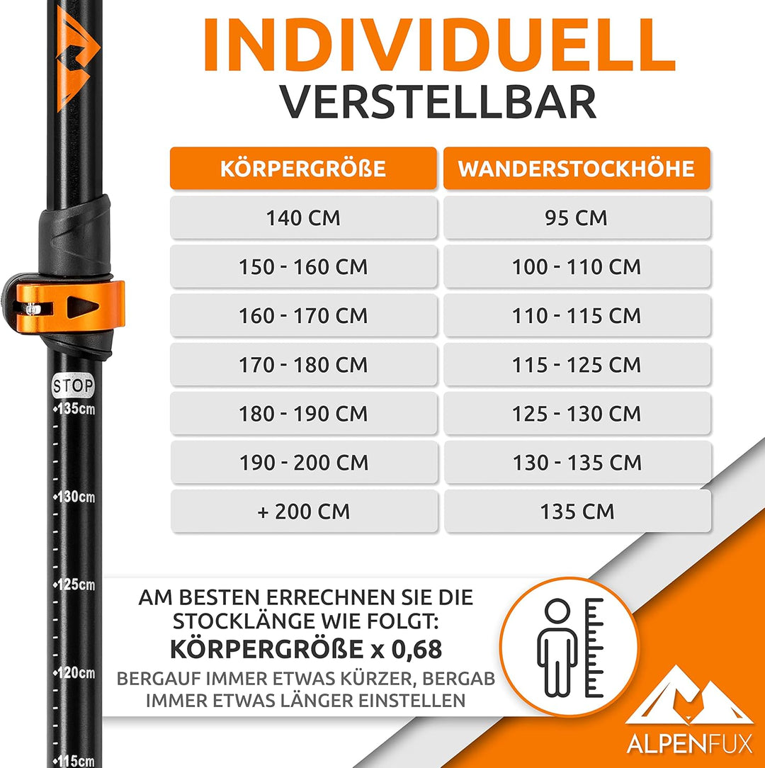 ALPENFUX® Premium Wanderstöcke Teleskop, Trekkingstöcke, Nordic Walking Stöcke, leicht und verstellb