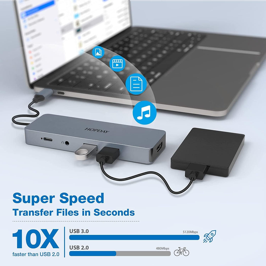 HOPDAY 10 in 1 USB C Hub, USB C Adapter MacBook Pro/Air Ipad Pro Adapter mit 4K HDMI Ausgang, kompat