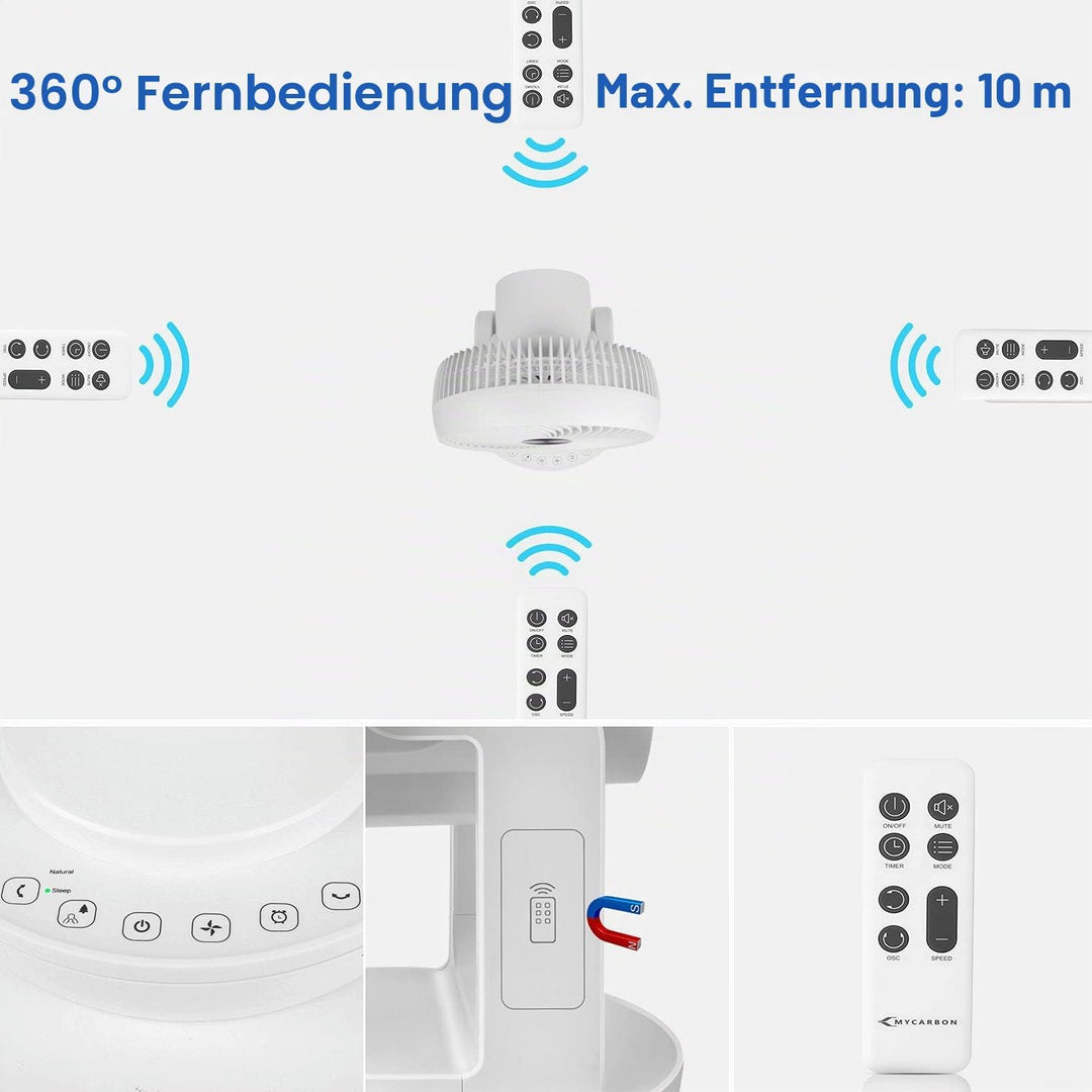 MYCARBON Ventilator Leise Turbo-Ventilator + 3D Luftumwälzer für 30m² |ECO-Mode Klimagerät-Effizienz