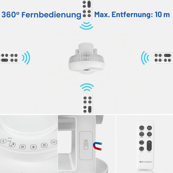 MYCARBON Ventilator Leise Turbo-Ventilator + 3D Luftumwälzer für 30m² |ECO-Mode Klimagerät-Effizienz