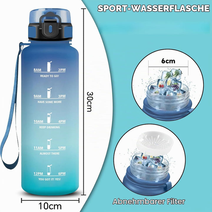 Trinkflasche 1.5l, Wasserflasche Sport, Trinkflasche Erwachsene, Wasserflasche Auslaufsicher, mit Ze