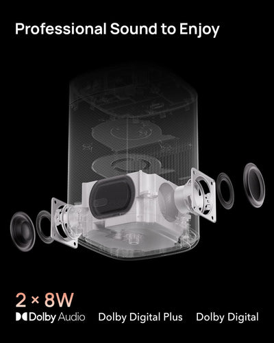 XGIMI MoGo 2 Mini Beamer, 400 ISO Lumen, 2X8W-Lautsprecher, Portable Beamer WiFi Bluetooth Heimkino