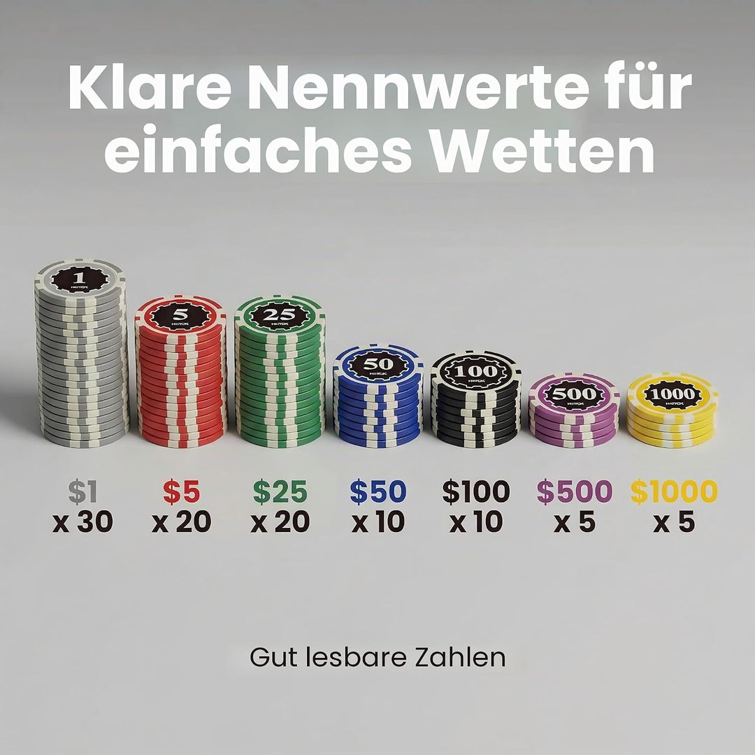 Poker-Set mit Wertigkeiten, 100 Stück 11,5-Gramm nummerierte Chips in Kartonverpackung von $1 bis $5