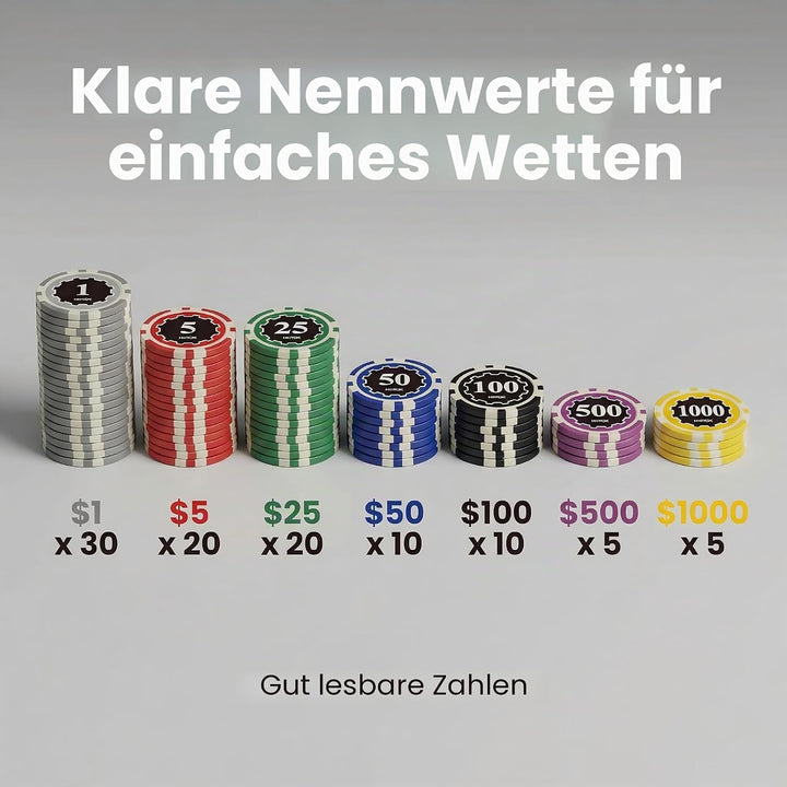 Poker-Set mit Wertigkeiten, 100 Stück 11,5-Gramm nummerierte Chips in Kartonverpackung von $1 bis $5
