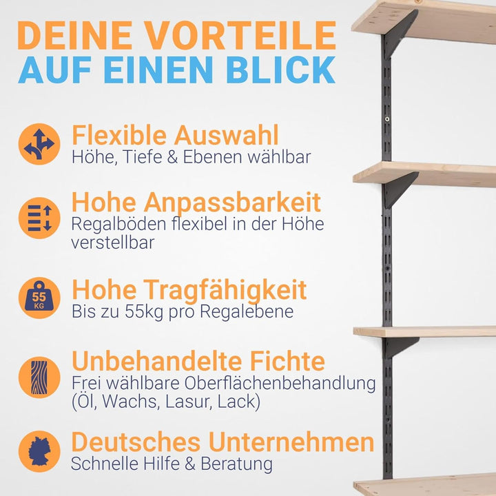 Wandregal Metall mit Boden · Regal in 50 Varianten · Höhe: 100 cm · 2 Ebenen in 80 x 20 cm (B x T) ·
