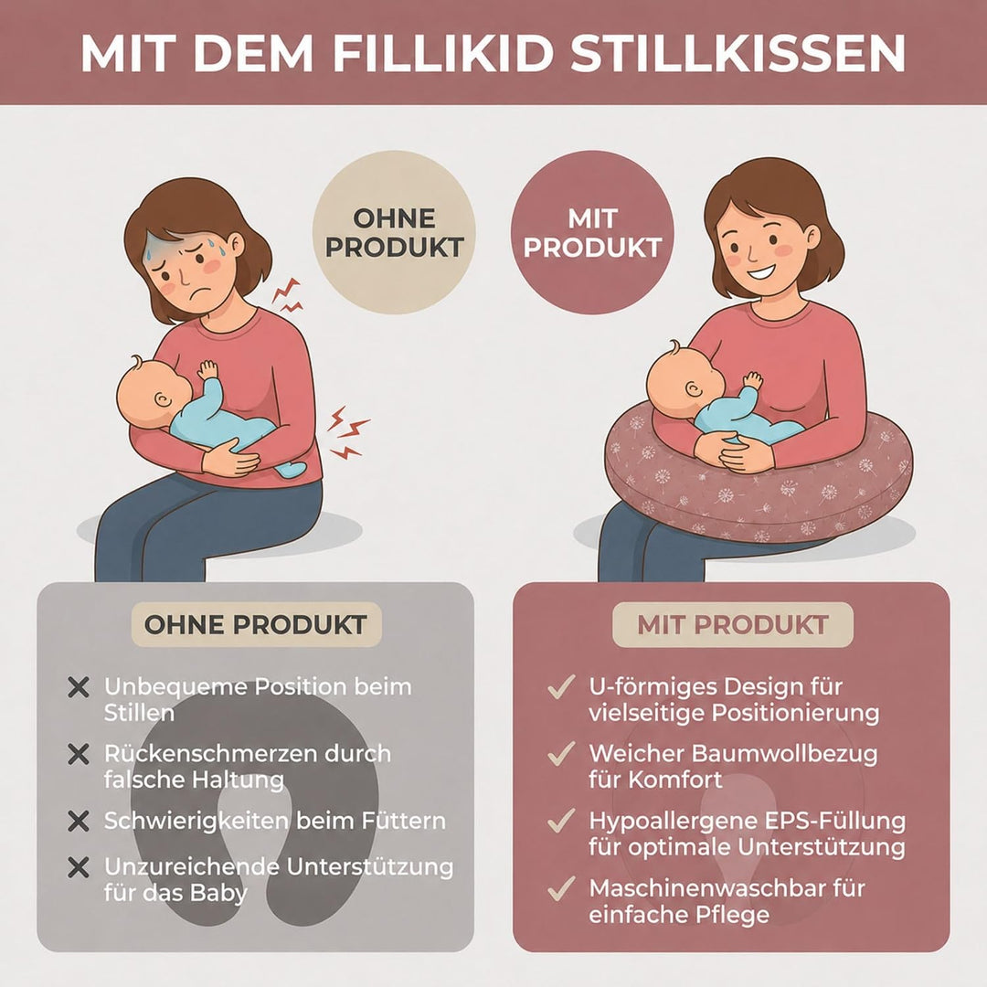 Fillikid Stillkissen EPS-Perlen 190 cm Exklusiv | XXL Stillkissen mit EPS Mikroperlen Länge 190 cm |