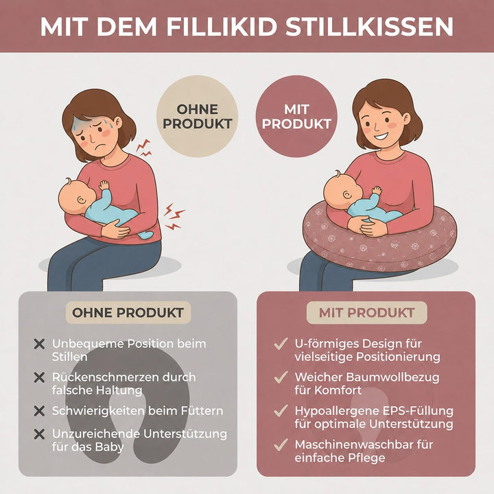 Fillikid Stillkissen EPS-Perlen 190 cm Exklusiv | XXL Stillkissen mit EPS Mikroperlen Länge 190 cm |