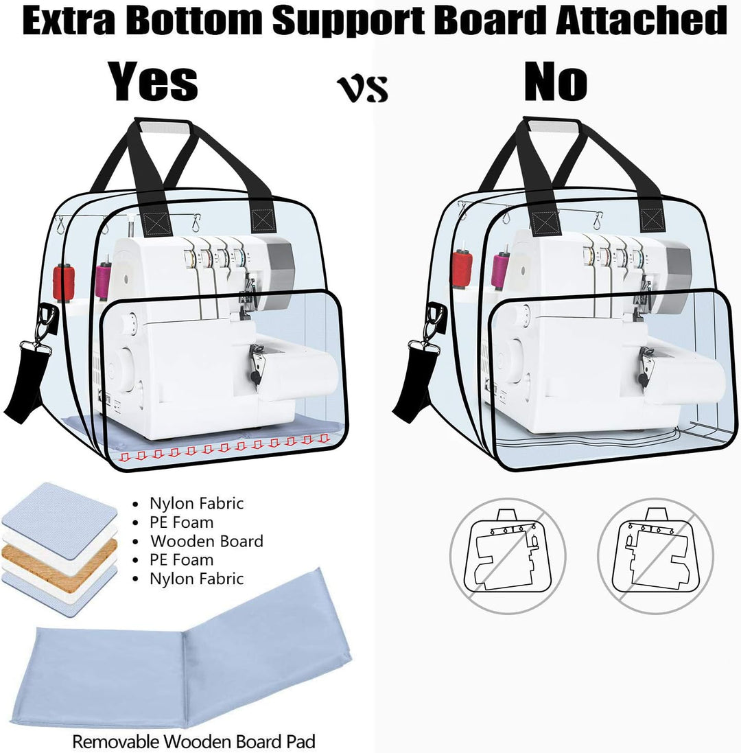 Yarwo Overlocktasche mit Grosser Öffnung, Cover-/ Overlock Transpot/Aufbewahrungstasche für meiste g