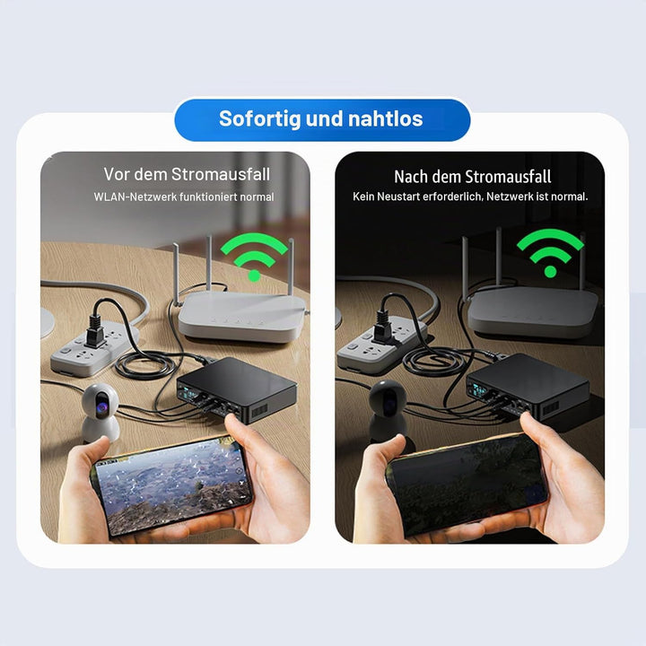 UPS -Stromversorgung 18000 -mAh UPS Battery Backup für Überwachungskameras Router Fingerabdruckscann