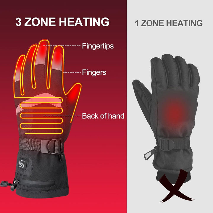 Beheizbare Handschuhe für Herren Damen Beheizte Ski Handschuhe mit 7.4V 4000mAh Wiederaufladbare Akk