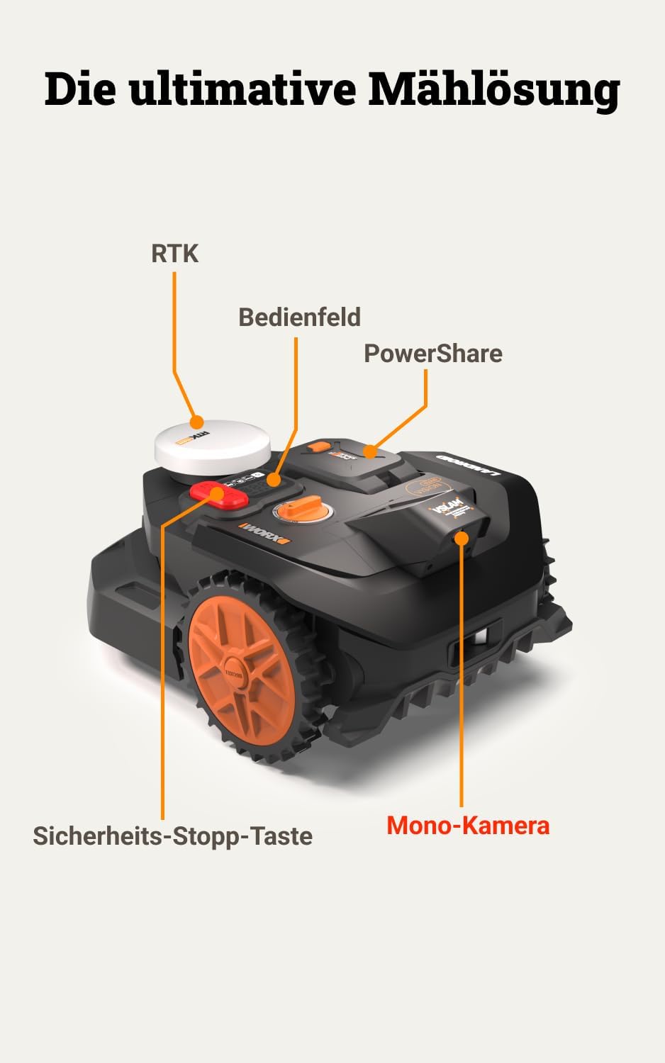 Worx Landroid Vision Cloud WR304E 2WD Mähroboter mit Garage, kabelloser Rasenmähroboter für bis zu 4