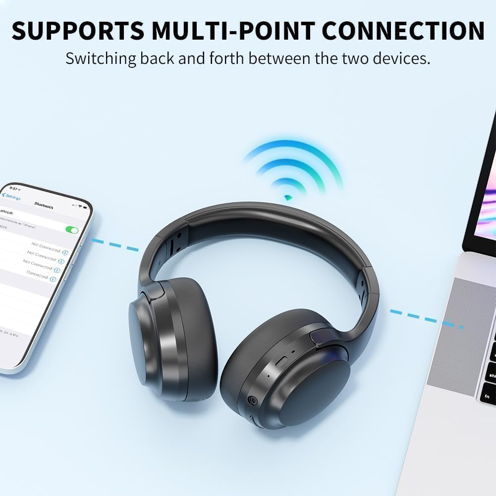 Kabelloser Bluetooth Over-Ear-Kopfhörer, On-Ear-Kopfhörer Mit Mikrofon, Bis Zu 40 Stunden Akkulaufze