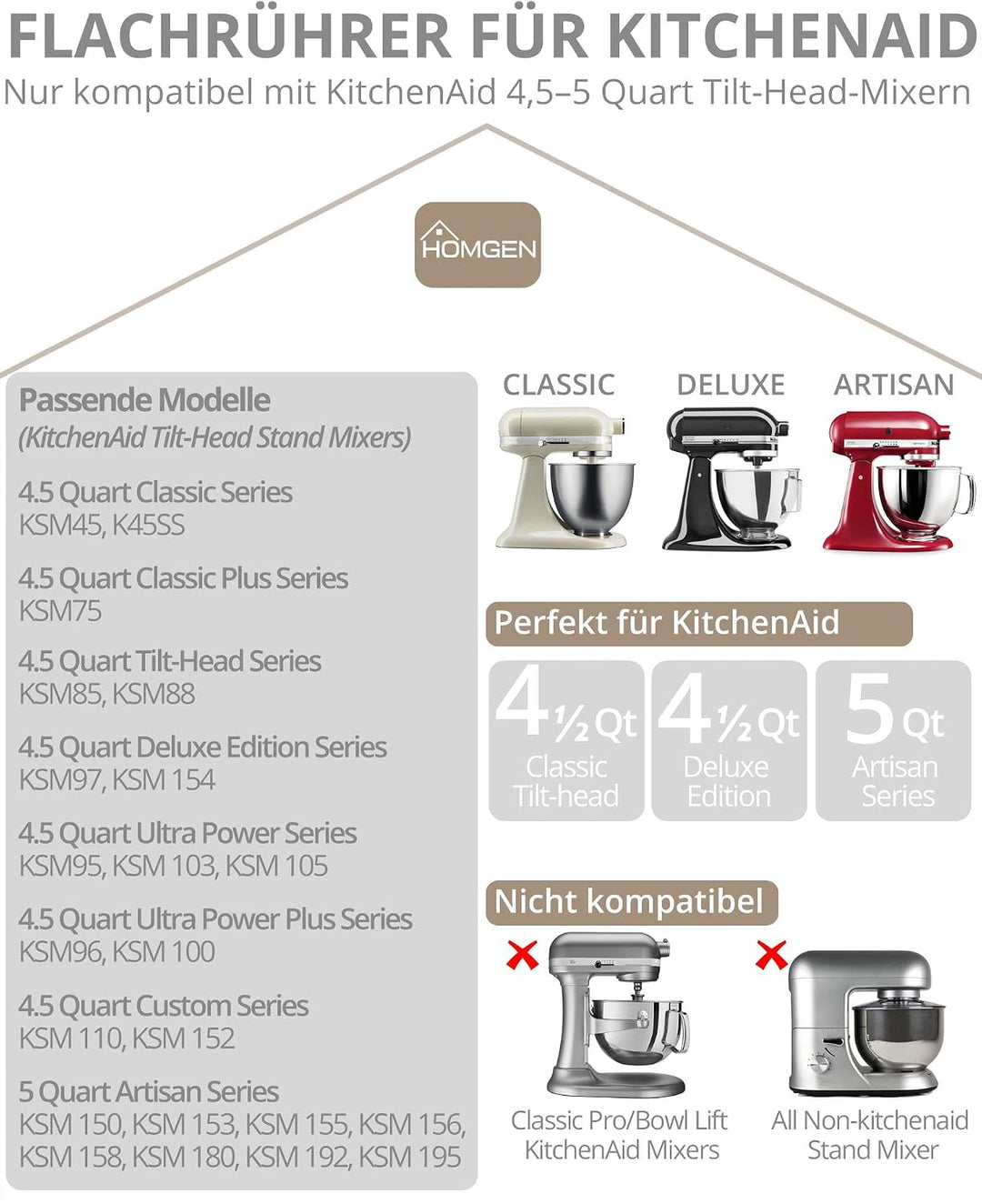 HOMGEN Flachrührer Edelstahl für Kitchenaid 4.5/5QT Flachrührer aus Edelstahl spülmaschinenfest für