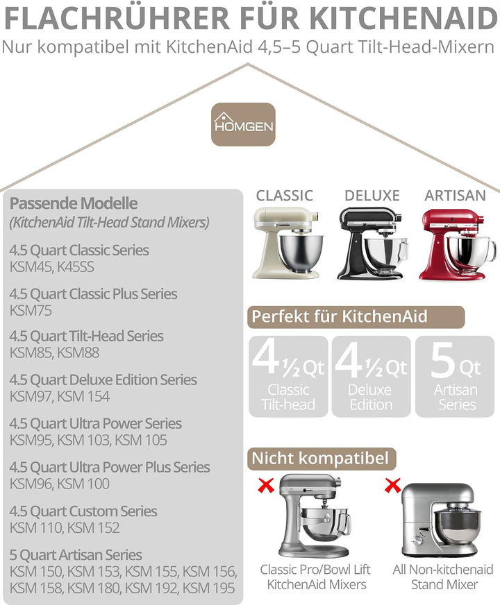 HOMGEN Flachrührer Edelstahl für Kitchenaid 4.5/5QT Flachrührer aus Edelstahl spülmaschinenfest für